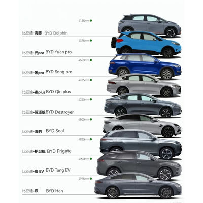 2022 BYD Qin Han Tang Song Yuan Plus SUV Electric EV Car Endurance Kilometerstand 430-510 Km